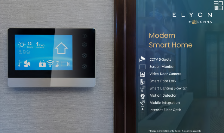 highlight-smarthome-elyon-ilustrasi smarthome system elyon highlight